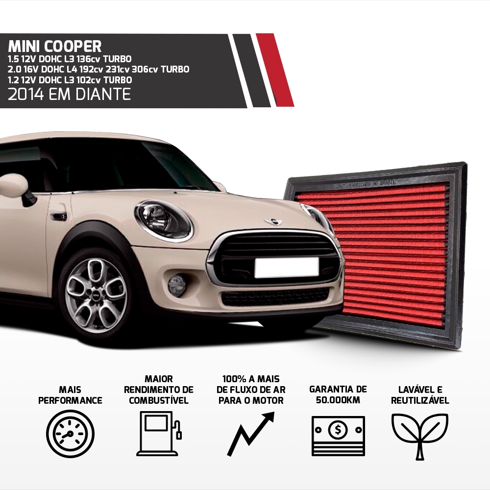 Filtro Esportivo Inbox Bmw B48 (F56 F39 F48) 2014 Em Diante E Mini Cooper 1.2 / 1.5 / 2.0
