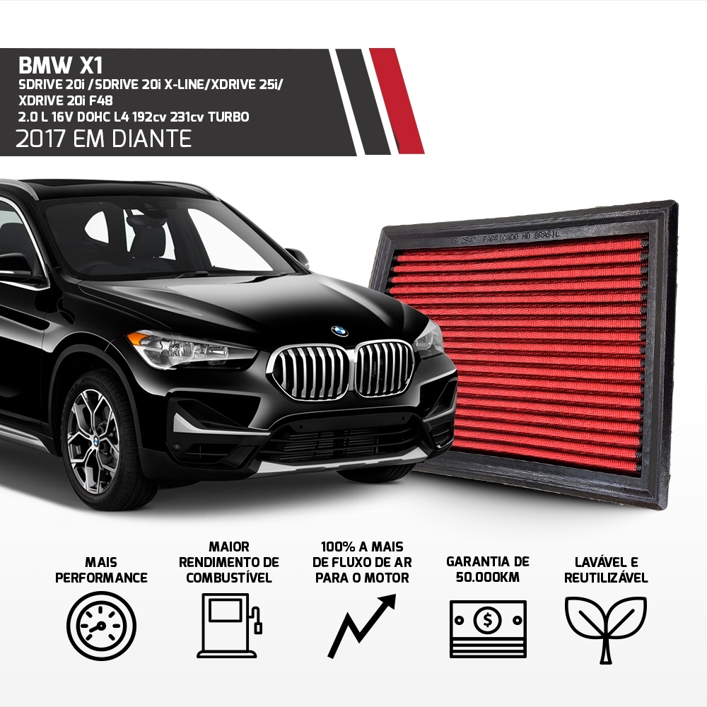 Filtro Esportivo Inbox Bmw B48 (F56 F39 F48) 2014 Em Diante E Mini Cooper 1.2 / 1.5 / 2.0