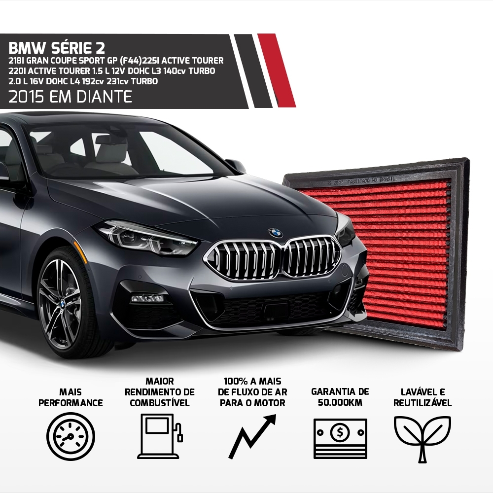 Filtro Esportivo Inbox Bmw B48 (F56 F39 F48) 2014 Em Diante E Mini Cooper 1.2 / 1.5 / 2.0