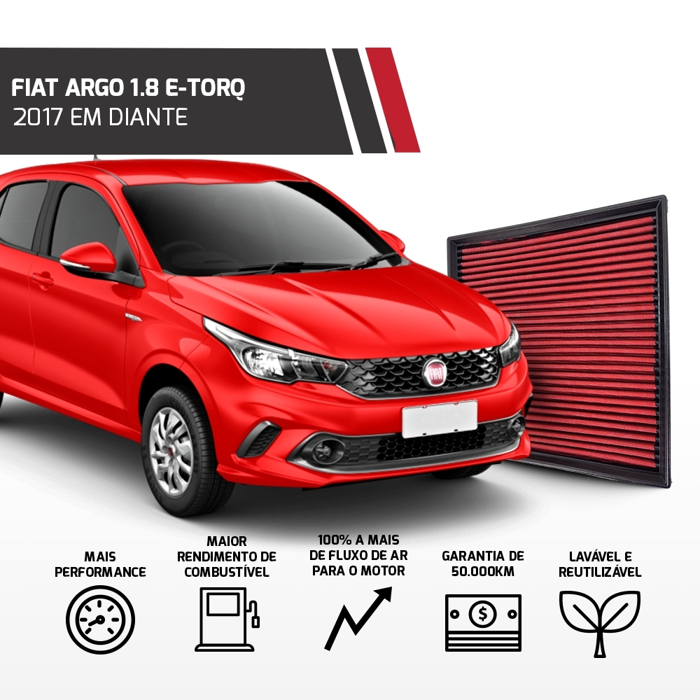 Filtro Esportivo Inbox Fiat Argo Cronos 1.8 2017 Em Diante