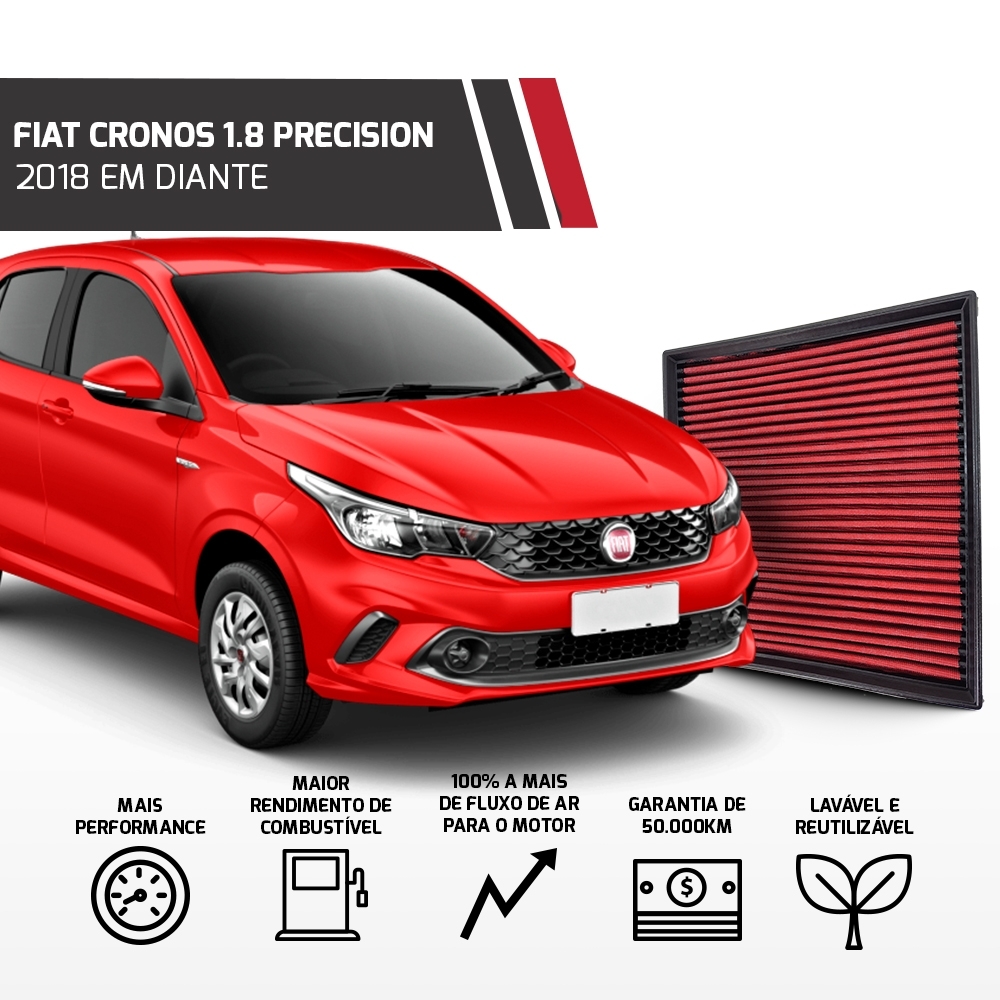 Filtro Esportivo Inbox Fiat Argo Cronos 1.8 2017 Em Diante