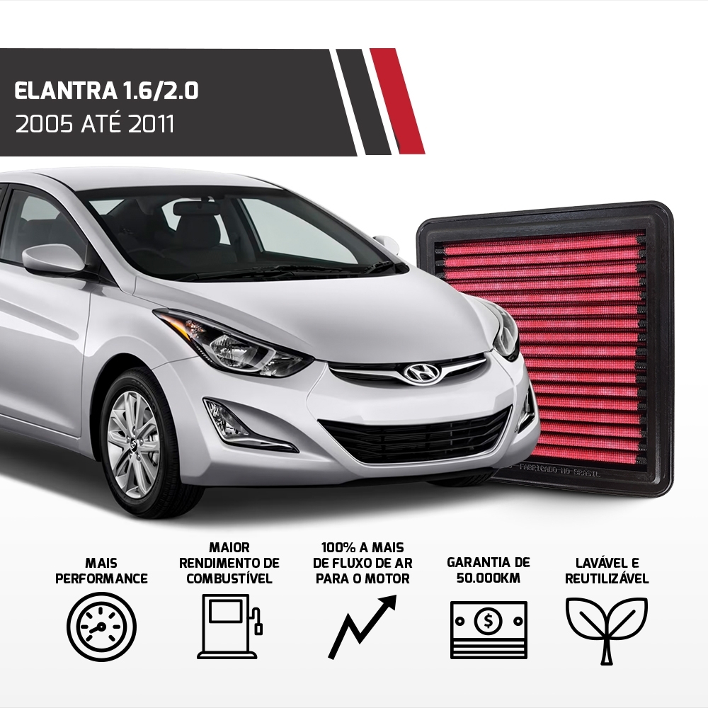 Filtro de Ar Esportivo Inbox para Hyundai I30 2.0  2008 em diante - Kia Cerato 1.6 / 2.0 2009 até 2012