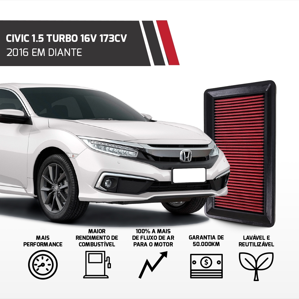 Filtro Esportivo Inbox Honda Civic Crv 1.5 16v Turbo 2017 +