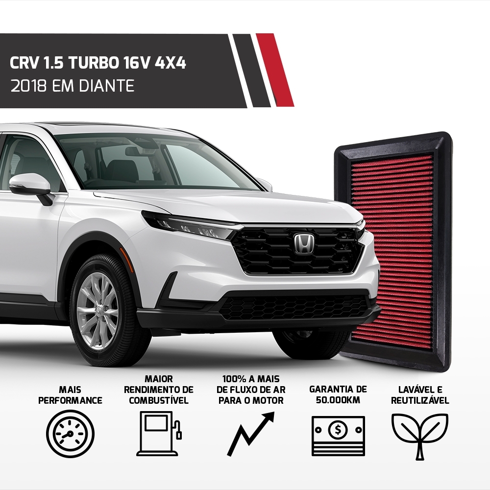 Filtro Esportivo Inbox Honda Civic Crv 1.5 16v Turbo 2017 +