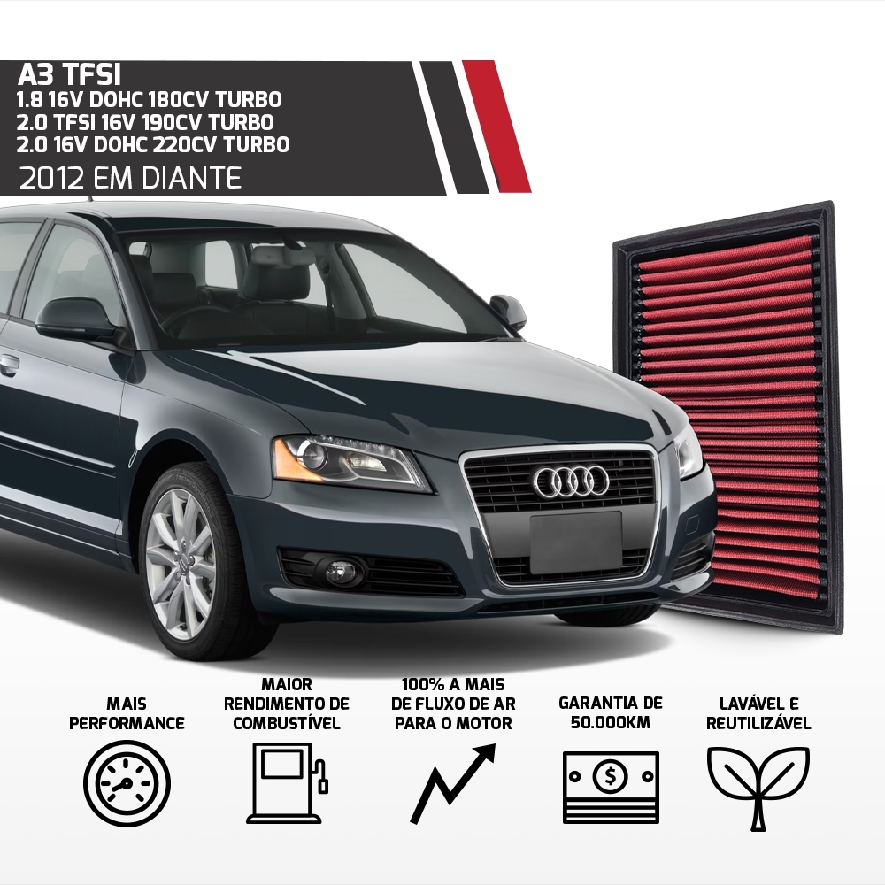Filtro De Ar Esportivo Inbox Vw/audi 2.0 Tsi 2013 Em Diante