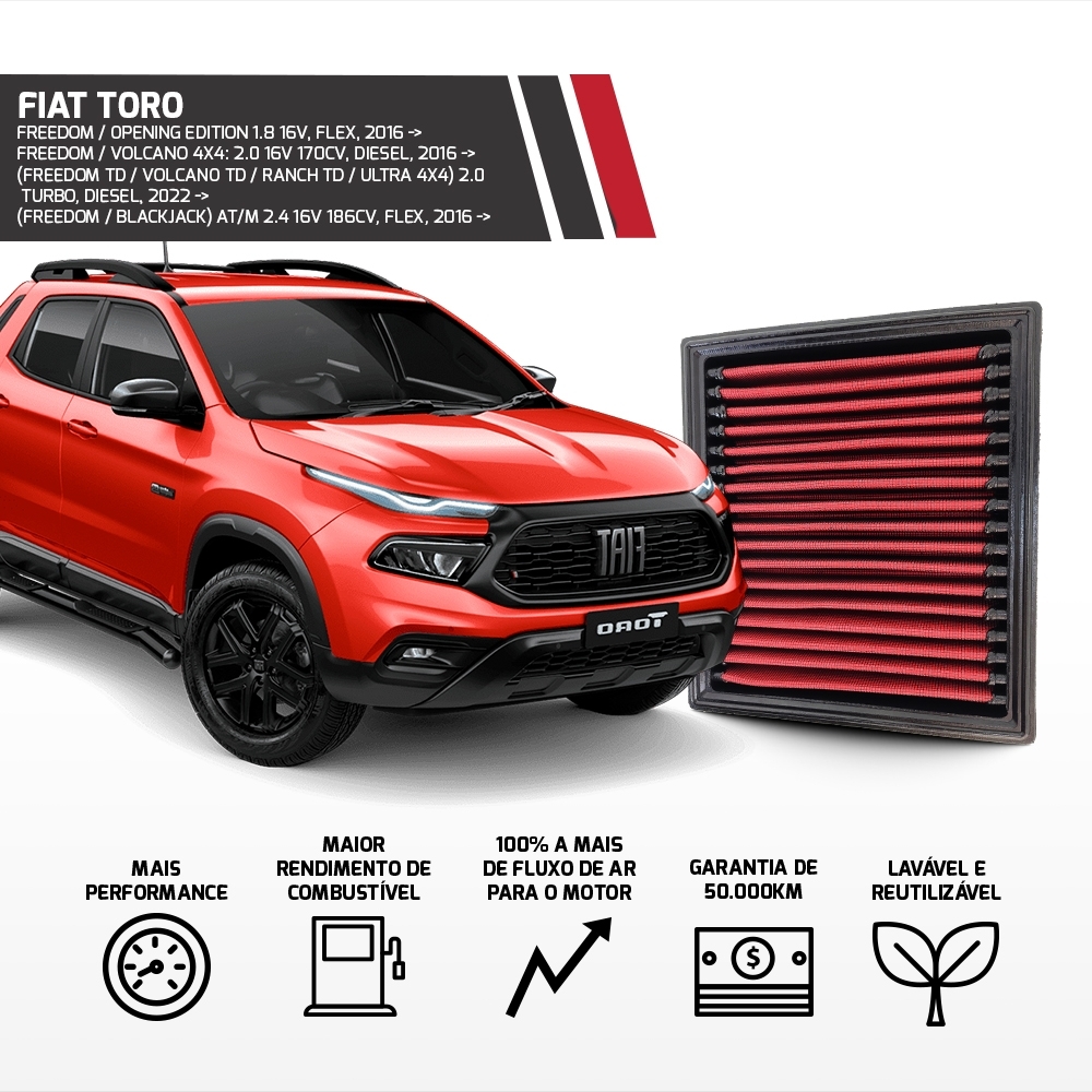 Filtro Esportivo De Ar Inbox Renegade Fiat Toro Compass