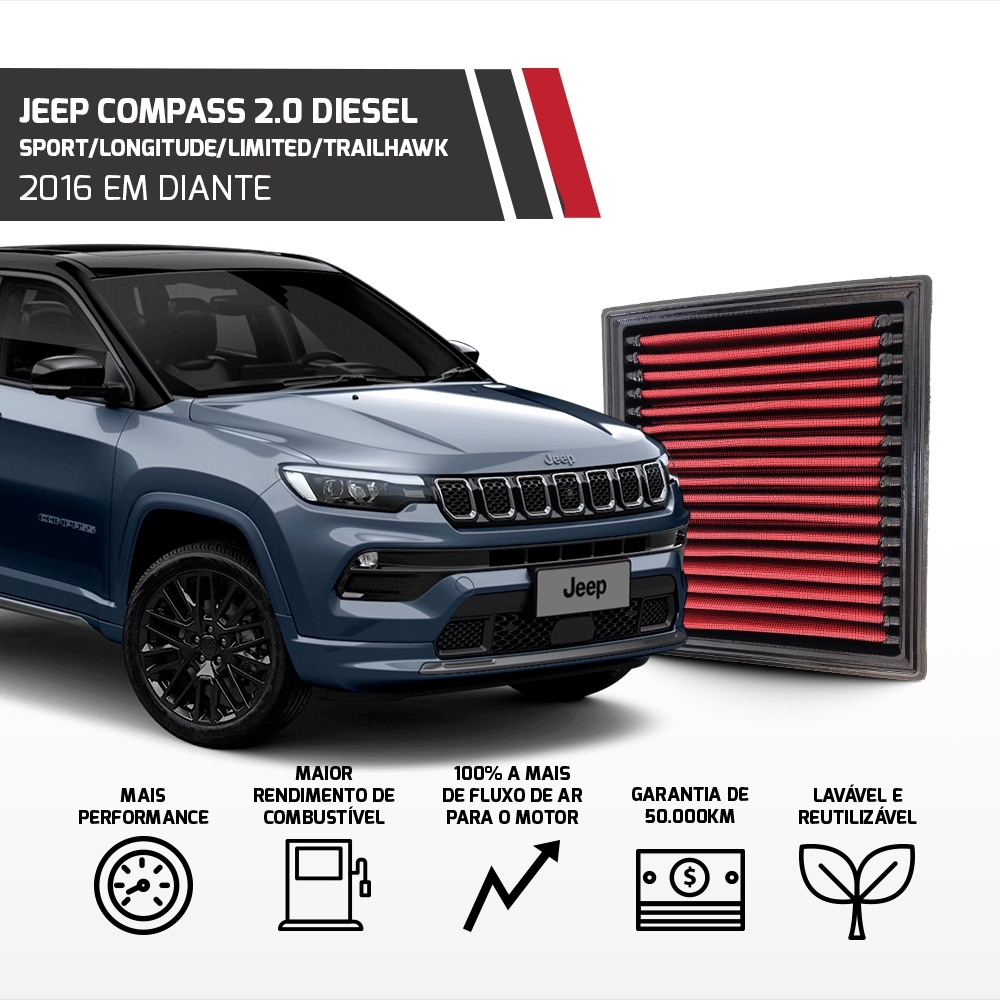 Filtro Esportivo De Ar Inbox Renegade Fiat Toro Compass