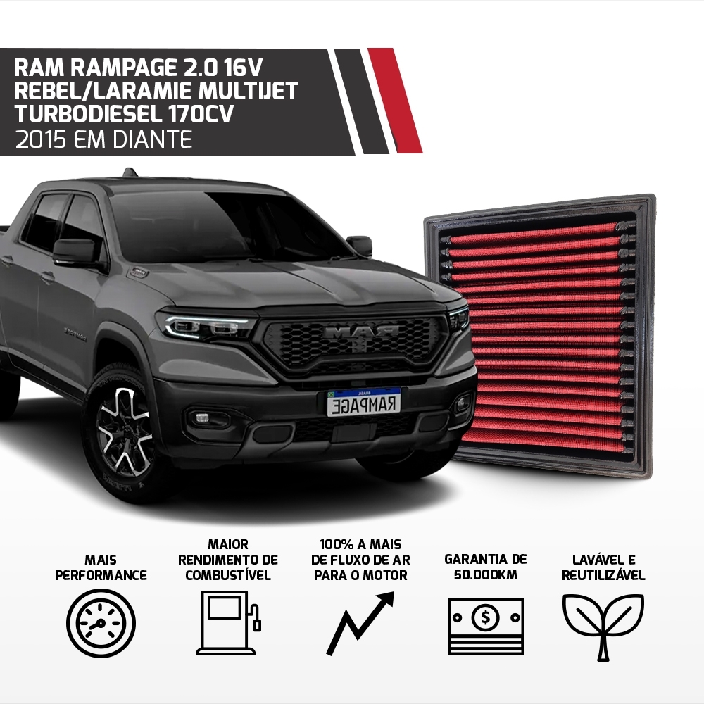 Filtro Esportivo De Ar Inbox Renegade Fiat Toro Compass