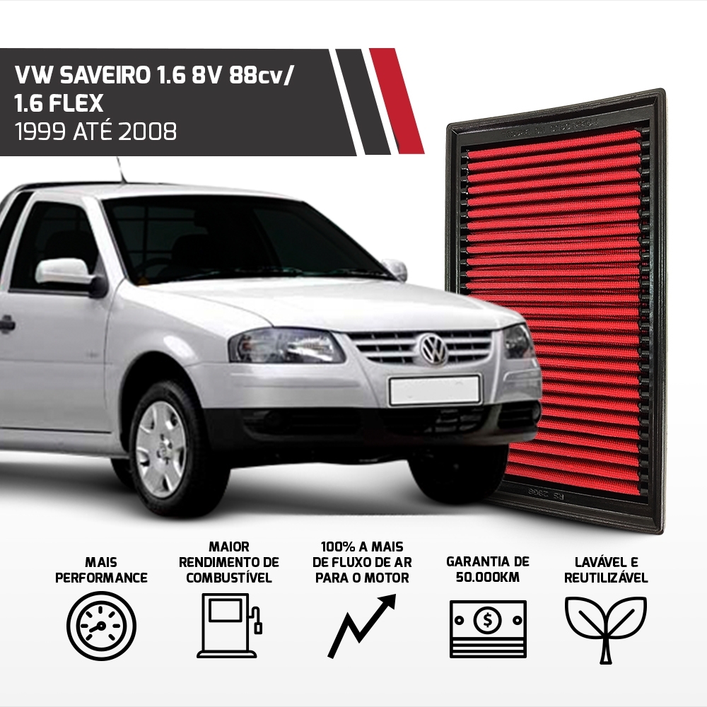 Filtro Esportivo Inbox Vw Gol Saveiro Santana Parati 95-2012