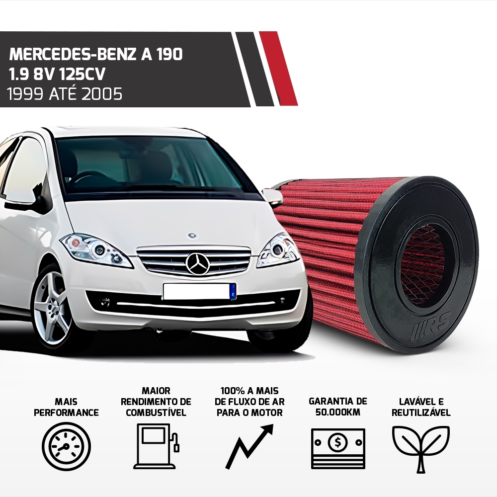 Filtro Esportivo Mercedes Classe A 160 190 1999 Até 2005
