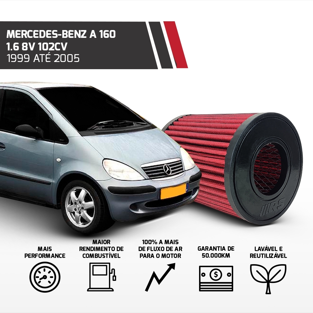 Filtro Esportivo Mercedes Classe A 160 190 1999 Até 2005