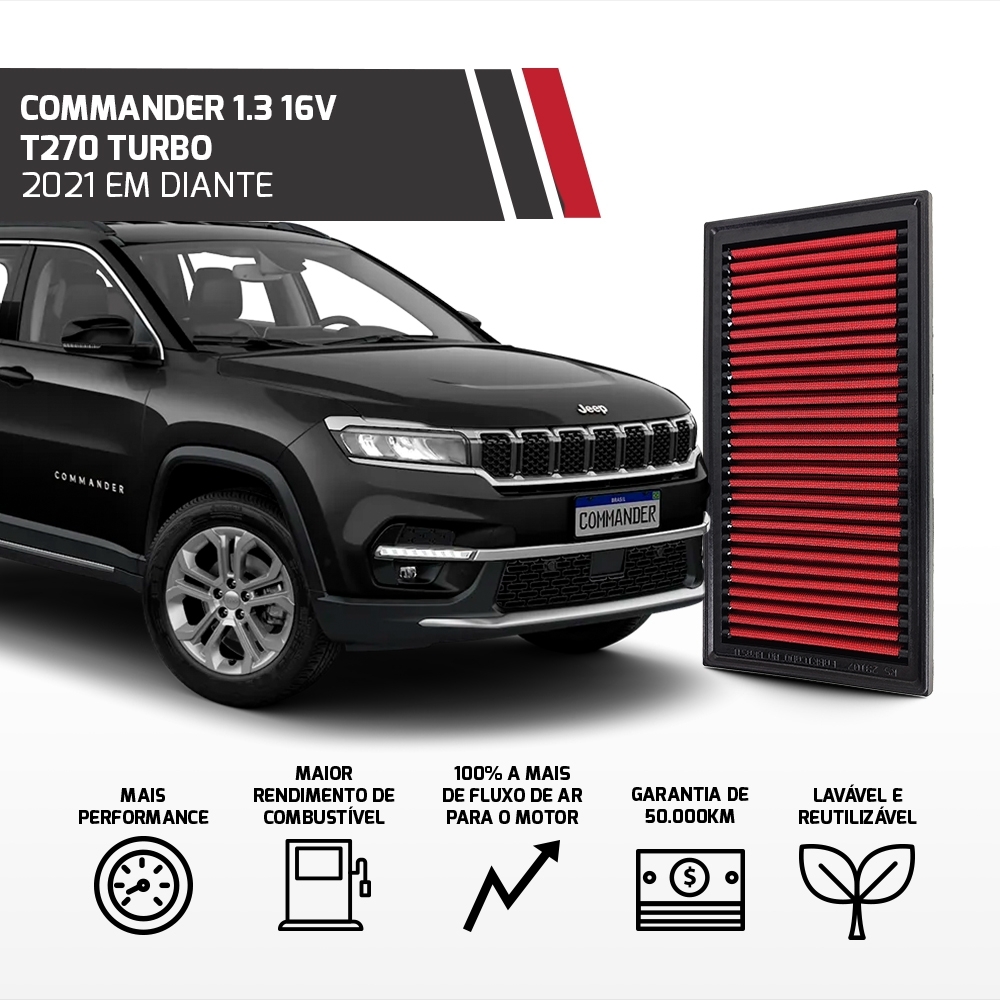Filtro De Ar Esportivo Rs Filtros Fiat Toro 1.3 Turbo 2021+