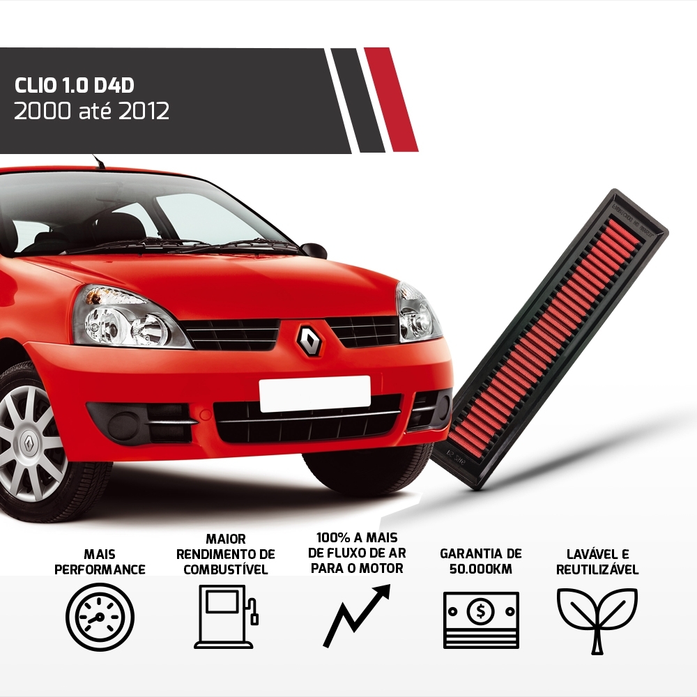 Filtro Esportivo Inbox Clio Sandero Logan March 1.0 2000 +