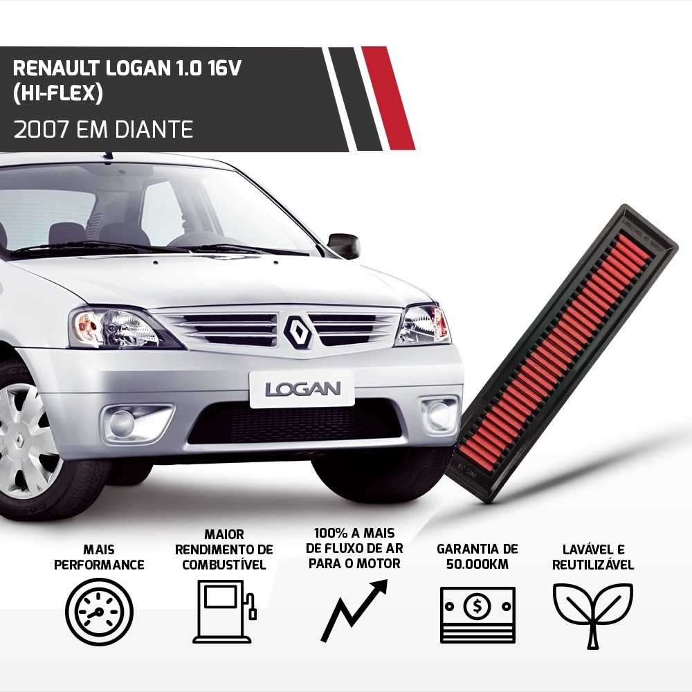 Filtro Esportivo Inbox Clio Sandero Logan March 1.0 2000 +