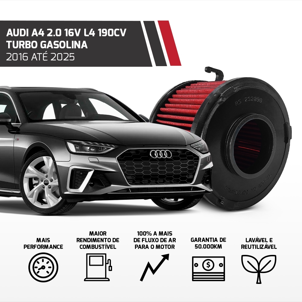 Filtro Esportivo Inbox Audi A4 A5 2.0T 190cv RS4 4.2 13-2020			