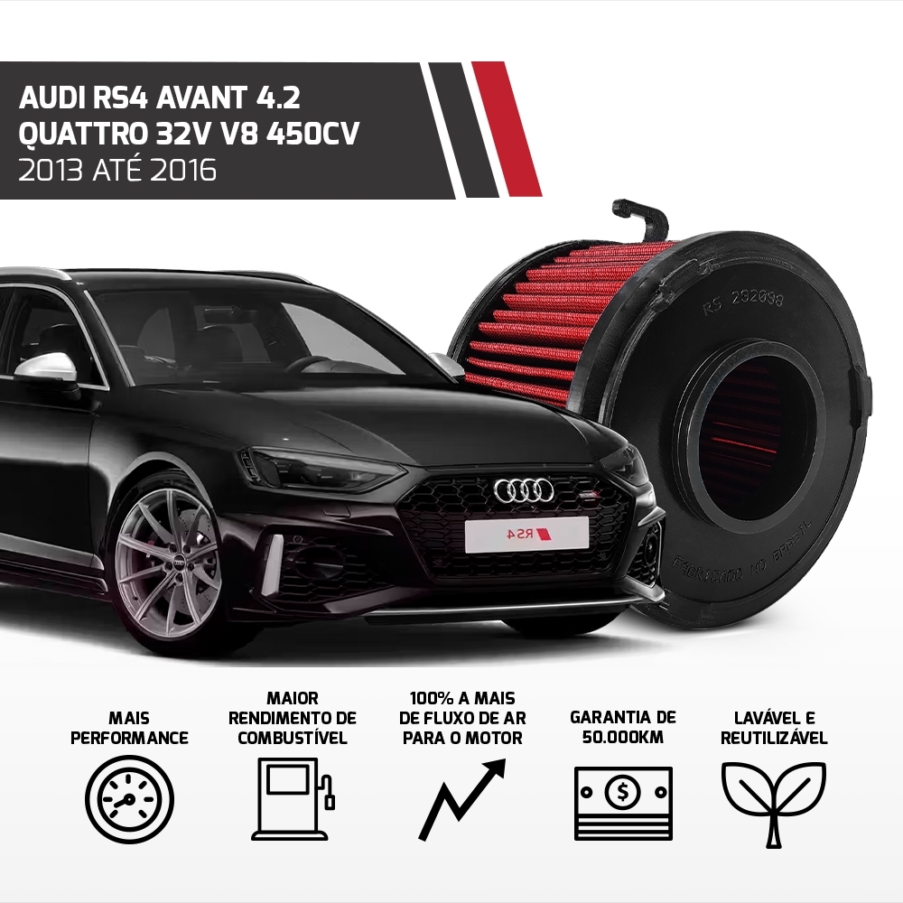 Filtro Esportivo Inbox Audi A4 A5 2.0T 190cv RS4 4.2 13-2020			