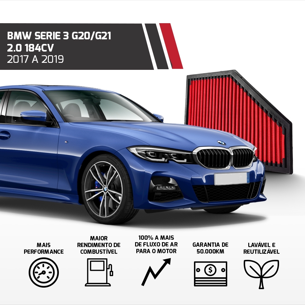 Filtro Esportivo Inbox Bmw Serie 3 G20 G21 2017 Em Diante