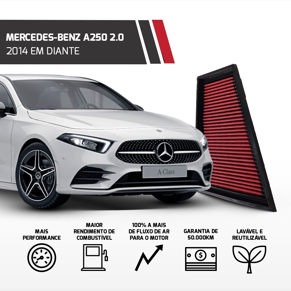 Filtro Esportivo Inbox Mercedes Gla250 A250 Cla200 2012 +