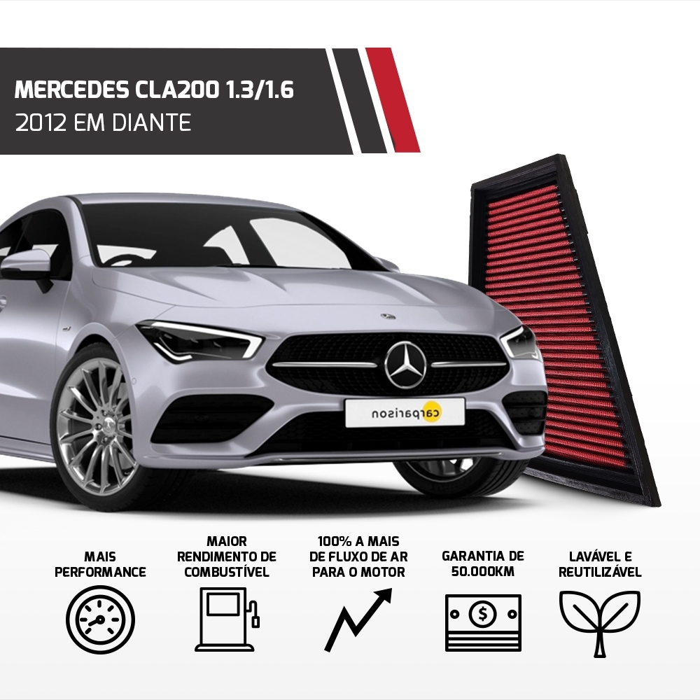 Filtro Esportivo Inbox Mercedes Gla250 A250 Cla200 2012 +