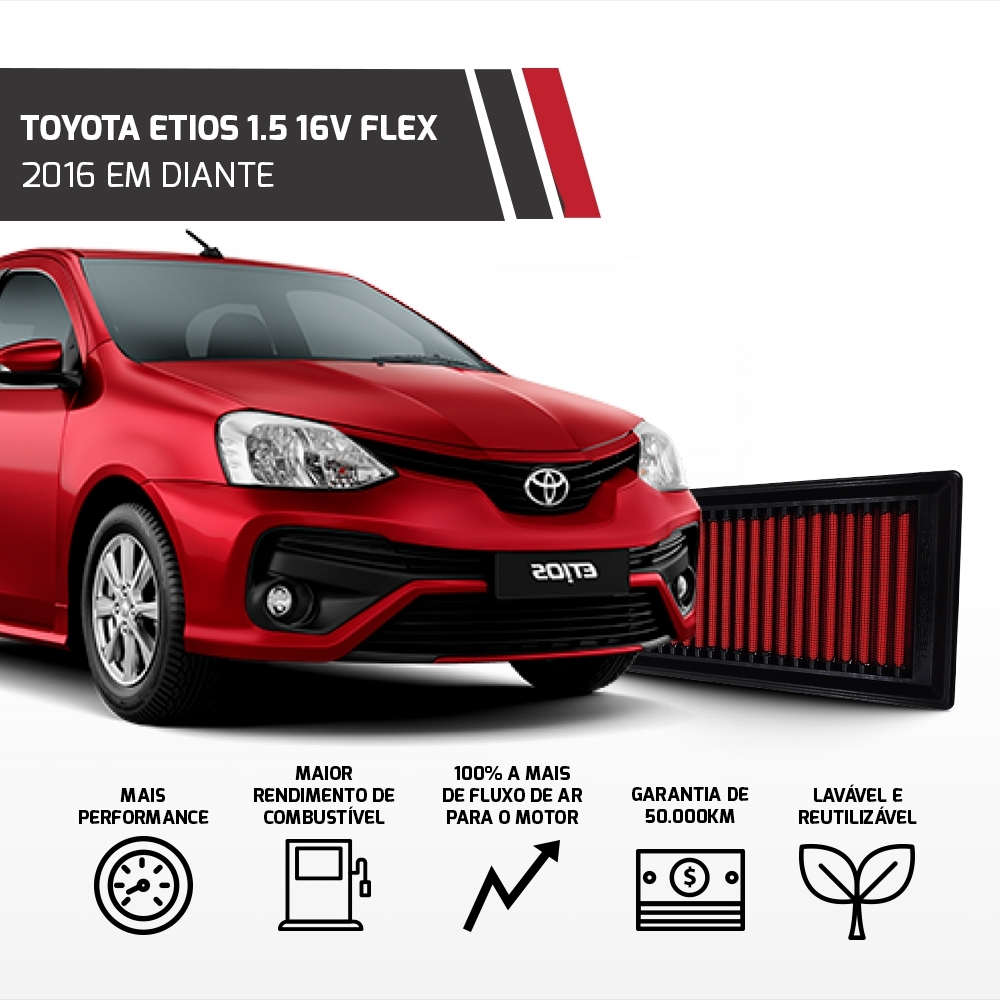Filtro Esportivo Inbox Toyota Etios Yaris 1.3 1.5 2016 +