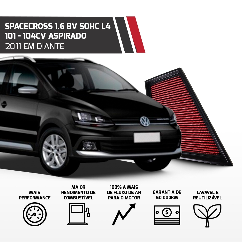 Filtro Esportivo Inbox Vw Gol Polo Voyage Fox 2002 Em Diante