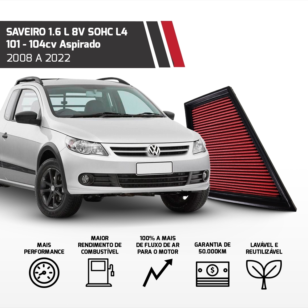Filtro Esportivo Inbox Vw Gol Polo Voyage Fox 2002 Em Diante