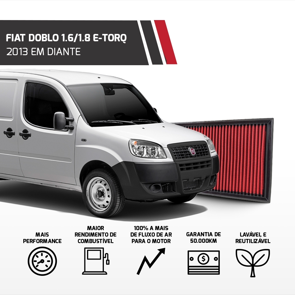 Filtro Esportivo Inbox Fiat 1.6 1.8 E-torq 2013 Em Diante