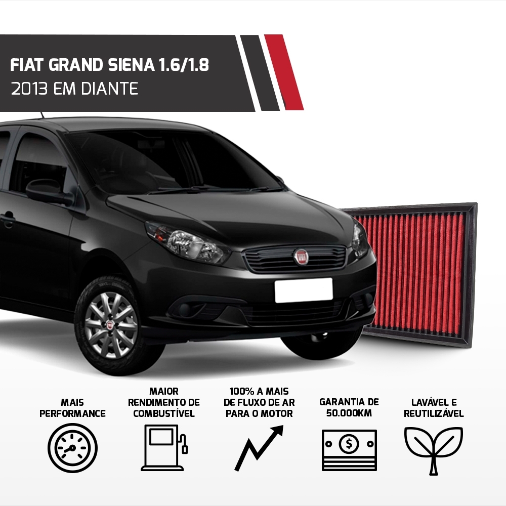 Filtro Esportivo Inbox Fiat 1.6 1.8 E-torq 2013 Em Diante