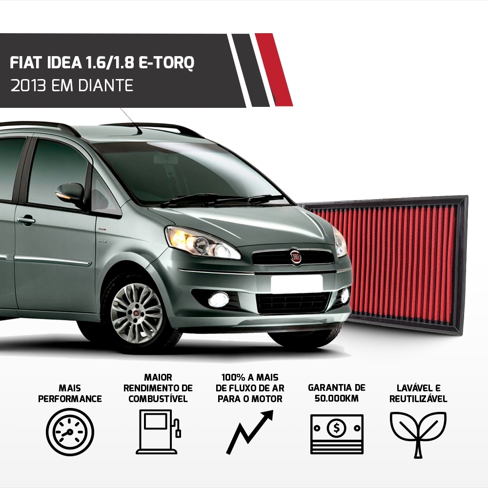 Filtro Esportivo Inbox Fiat 1.6 1.8 E-torq 2013 Em Diante