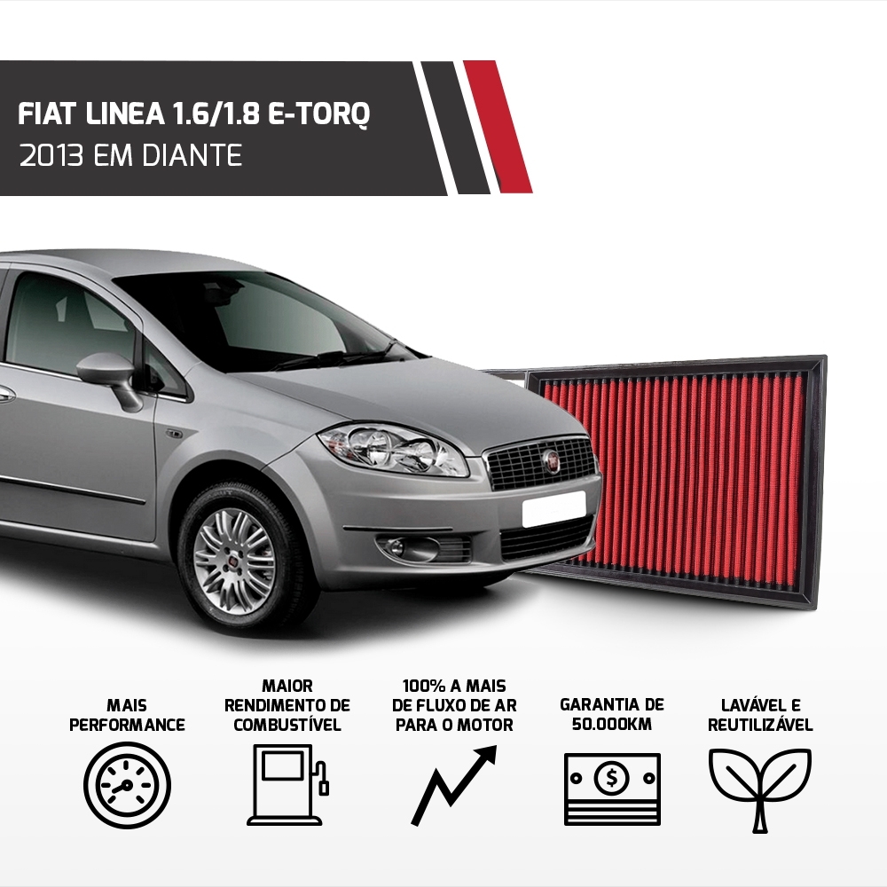 Filtro Esportivo Inbox Fiat 1.6 1.8 E-torq 2013 Em Diante