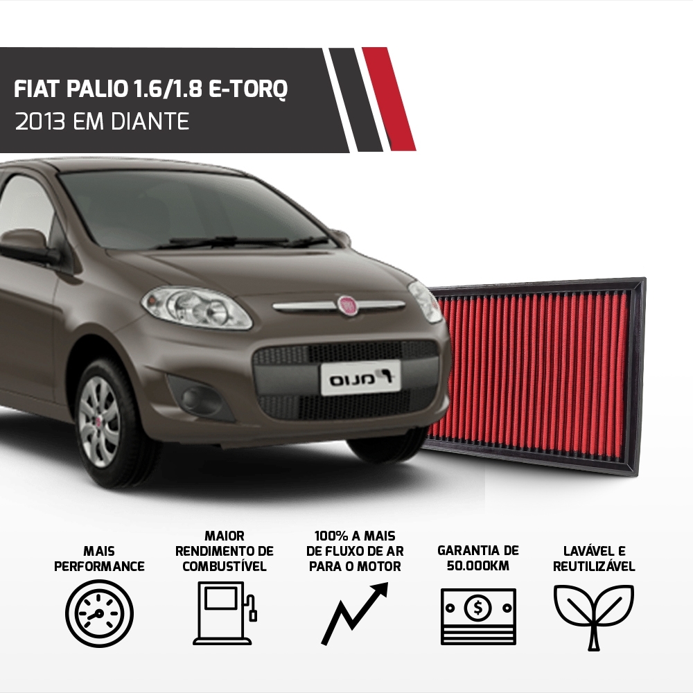 Filtro Esportivo Inbox Fiat 1.6 1.8 E-torq 2013 Em Diante