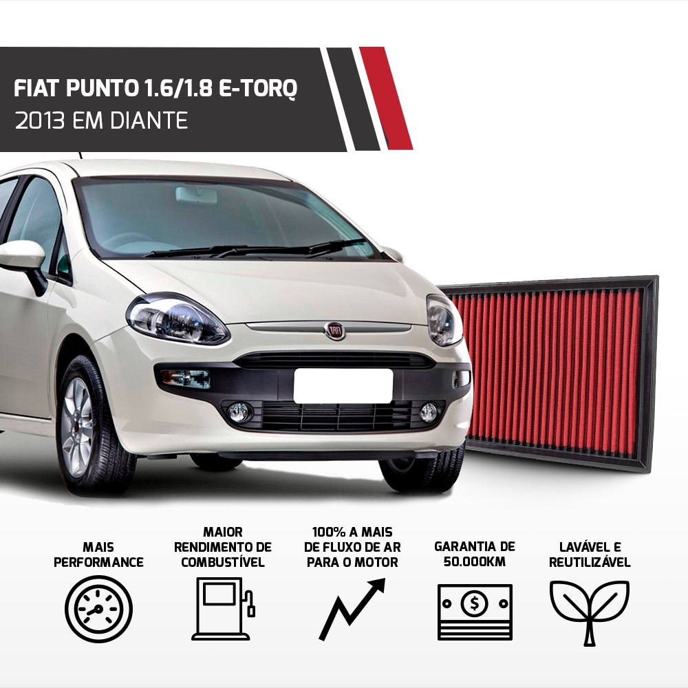 Filtro Esportivo Inbox Fiat 1.6 1.8 E-torq 2013 Em Diante