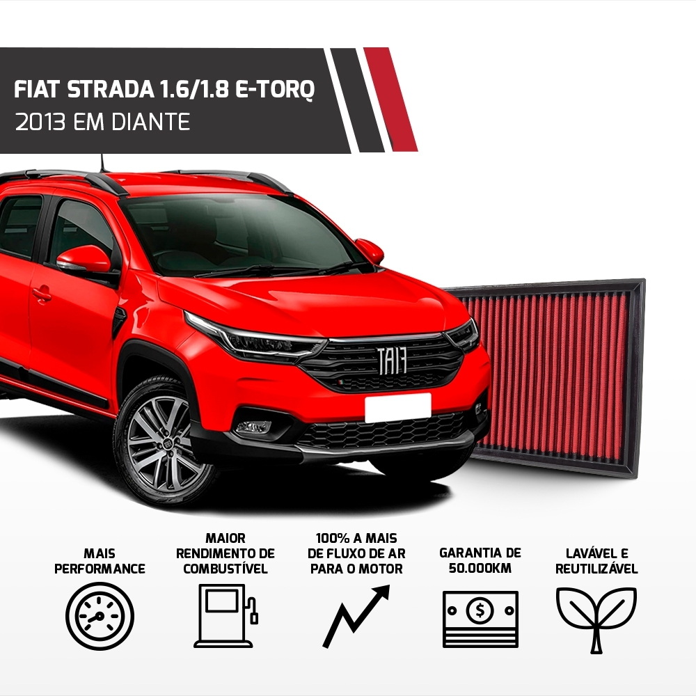Filtro Esportivo Inbox Fiat 1.6 1.8 E-torq 2013 Em Diante