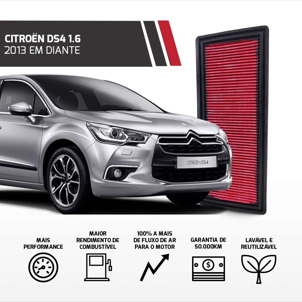 Filtro Esportivo Inbox Peugeot Citroën Mini 1.6 Thp 2011 +