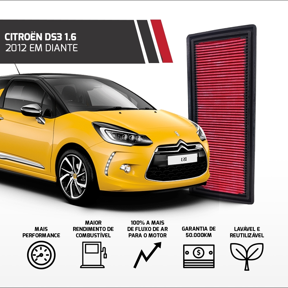 Filtro Esportivo Inbox Peugeot Citroën Mini 1.6 Thp 2011 +