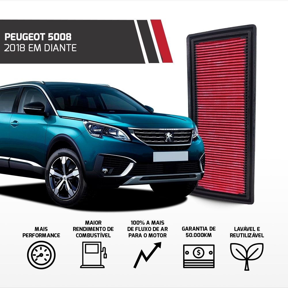 Filtro Esportivo Inbox Peugeot Citroën Mini 1.6 Thp 2011 +