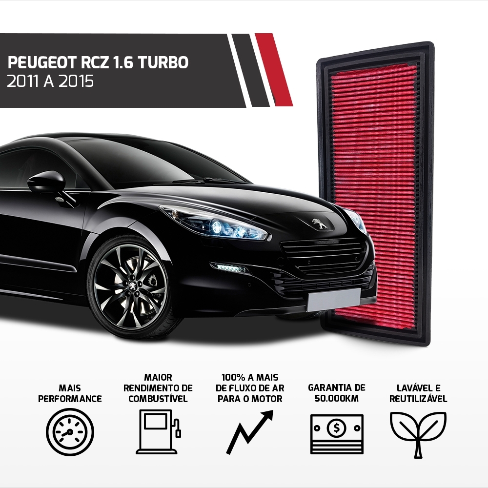 Filtro Esportivo Inbox Peugeot Citroën Mini 1.6 Thp 2011 +