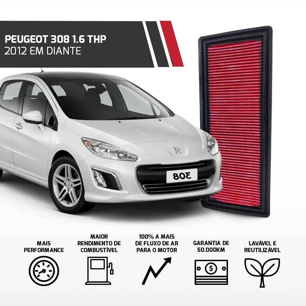 Filtro Esportivo Inbox Peugeot Citroën Mini 1.6 Thp 2011 +