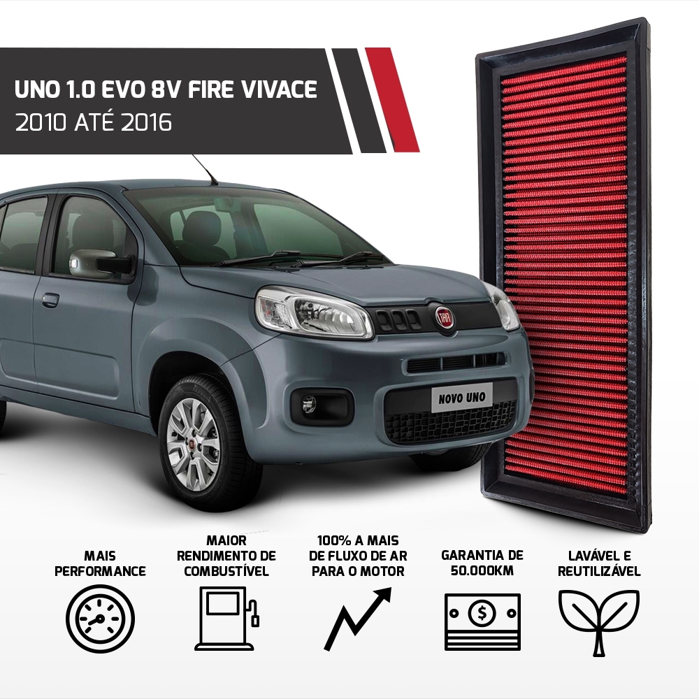 Filtro De Ar Esportivo Inbox Fiat 1.0 1.4 8v 2010 Em Diante