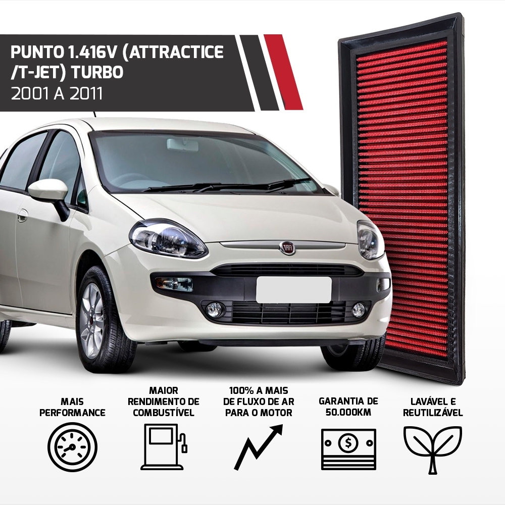 Filtro De Ar Esportivo Inbox Fiat 1.0 1.4 8v 2010 Em Diante